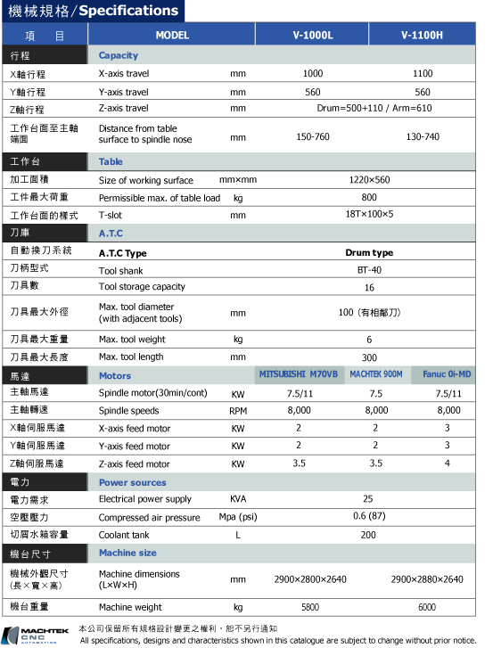 立式加工中心机